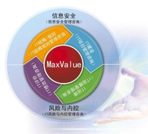 医院信息化咨询及解决方案